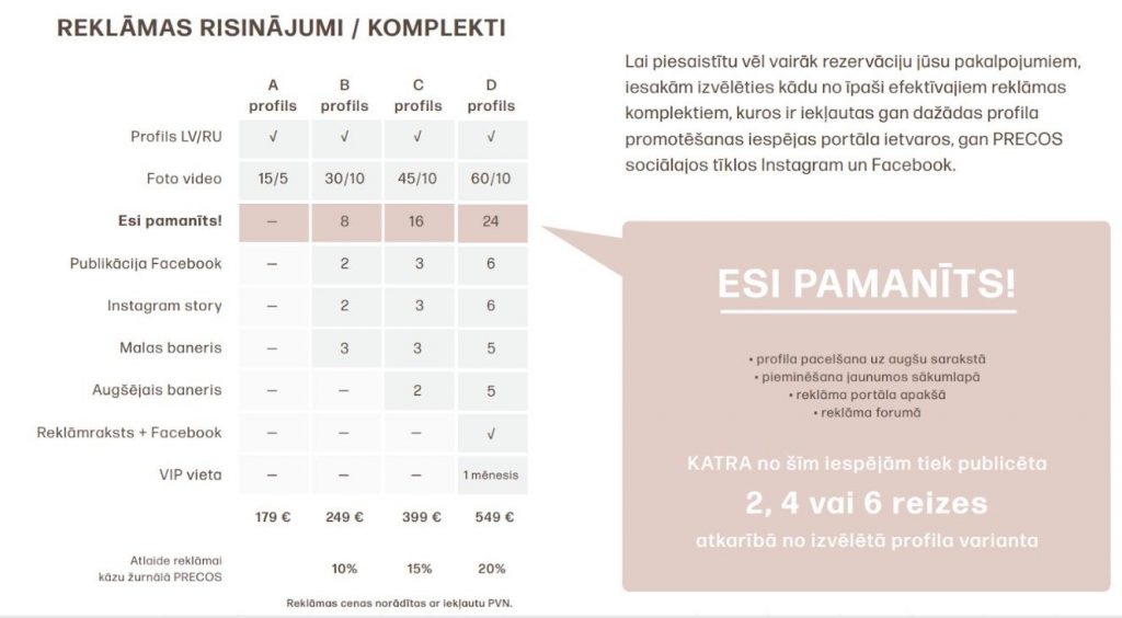reklama latvijoje viesbucio sodybos rinkodaros marketingo planas konsultacija